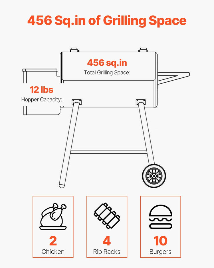 Ahumador y Parrilla a Pellets 456 sq.in. - CasaNova