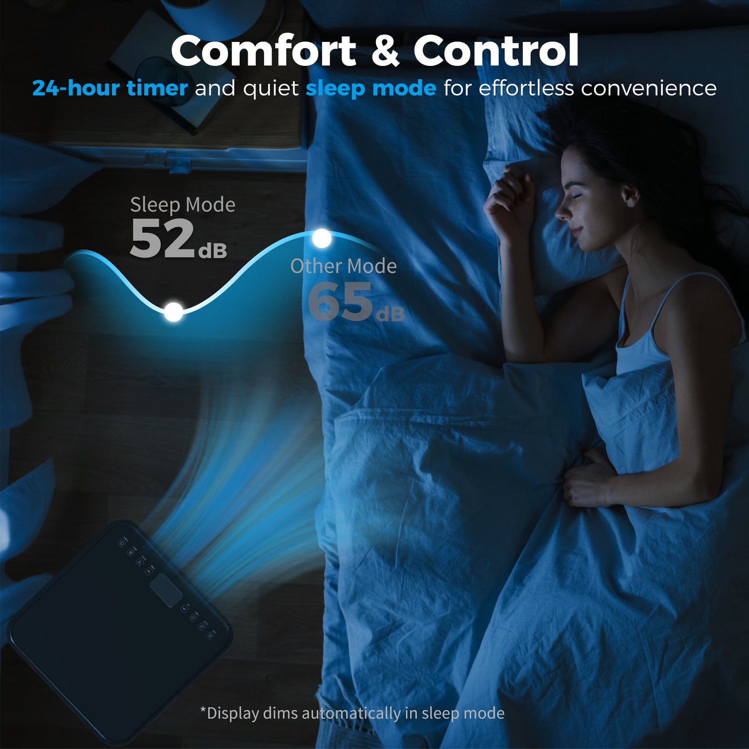 Aire Acondicionado Portátil. con Deshumidificador y Control Remoto - CasaNova